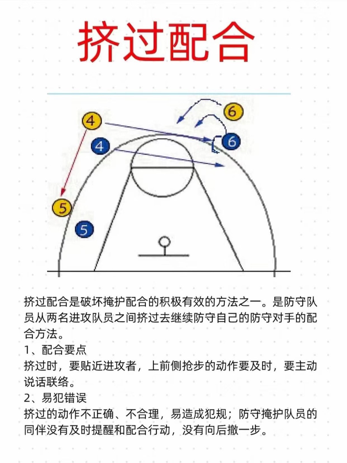 如何借助智能健康工具提高篮球技能和表现_2